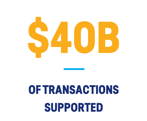 $40B of transactions supported